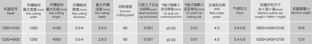 未標(biāo)題-22