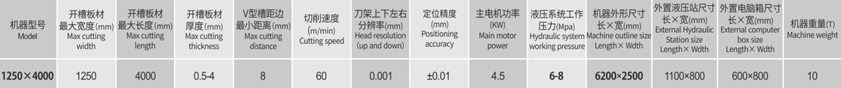 未標題-3